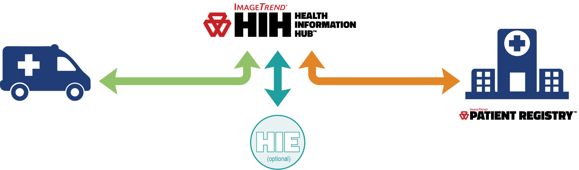 HIH_PR (002)