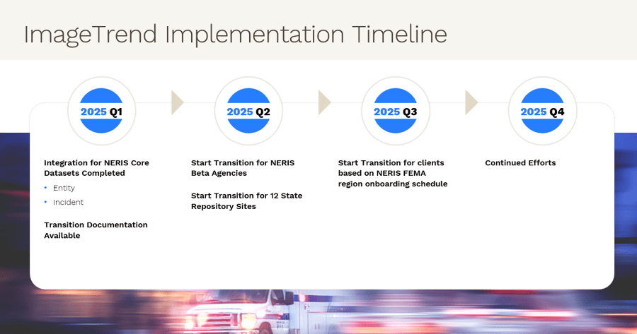 neris-imagetrend-implementation-timeline