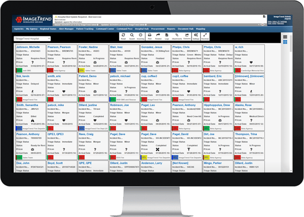 Hospital Hub-Monitor Hospital Hub-Monitor